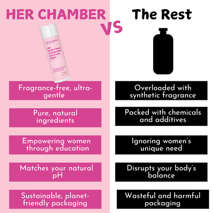 Her Chamber Unscented pH Balancing Feminine Hygiene Wash - 6
